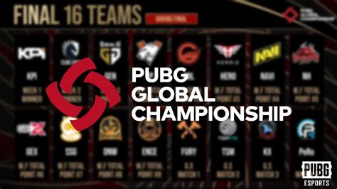 pubg global championship 2021|[EN] PGC 2021 – GRAND FINAL D1 .